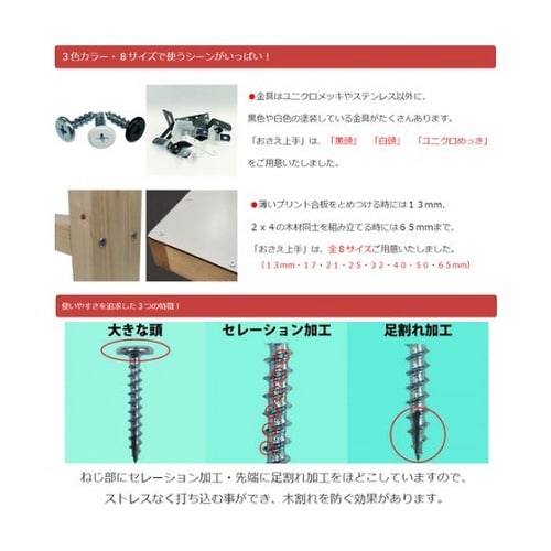 HC 木工用造作ビス おさえ上手 白 4