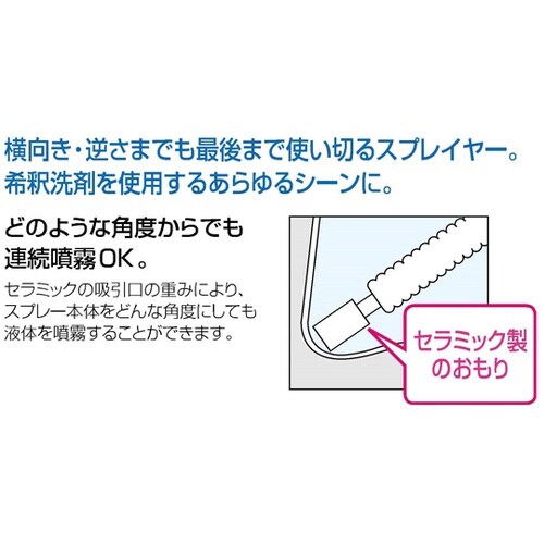 H−500Y キャニオンスプレー
