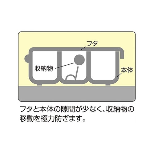KP−02Kパーツケース(強化型)
