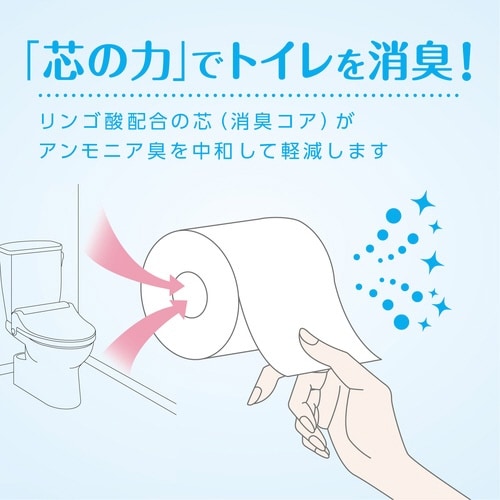 クリネックス システィ 4ロールダブル ブルー