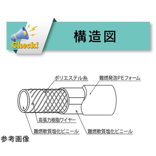 フレイムブロック ハイブリッドULホース