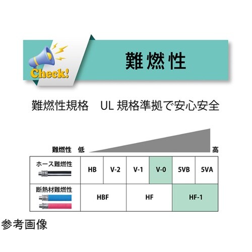 フレイムブロック ハイブリッドULホース