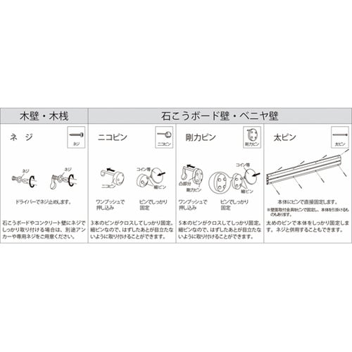シェルフ ウッドシェルフ 20cm 壁付
