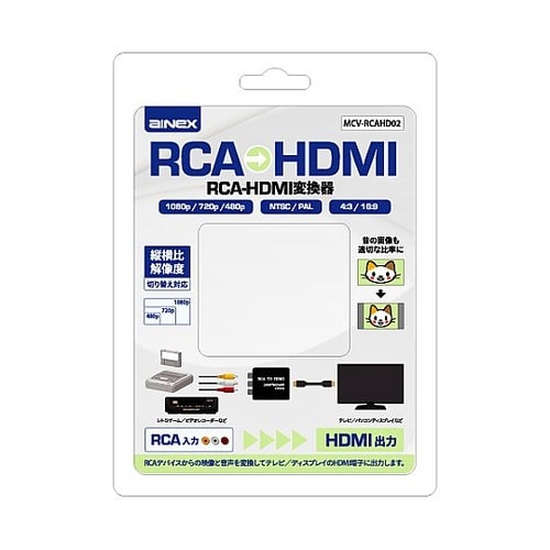 RCA−HDMI変換器 縦横比&解像度切