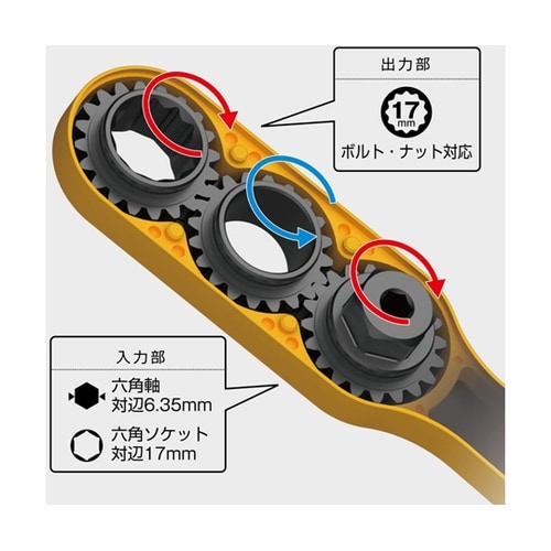 オフセットアダプター 17mm AOA−