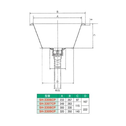 18−8 テーパー型平底シンクセット S