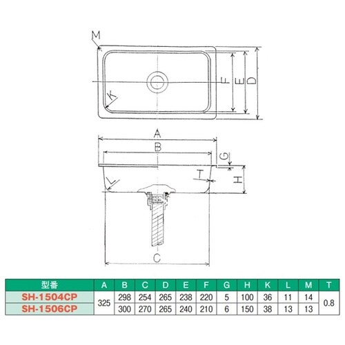 18−8 角型シンクセット SH−150