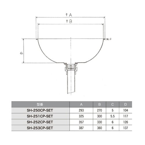18−8 丸型シンクセット SH−253