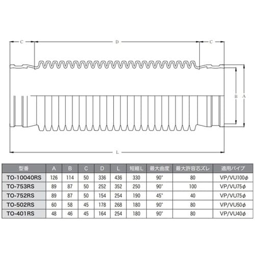 アキレスジョイント(管と管接続用・合成ゴ
