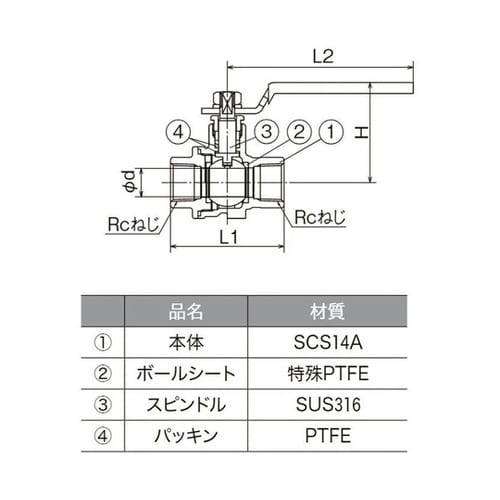 ボールバルブF型(フルボア)1000ps