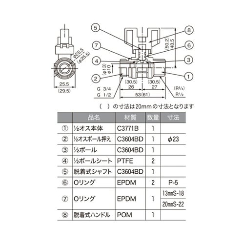SA3型20mm ボールバルブ TO−3