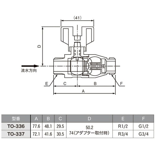 逆止弁付ボールバルブ(ロングハンドル兼用
