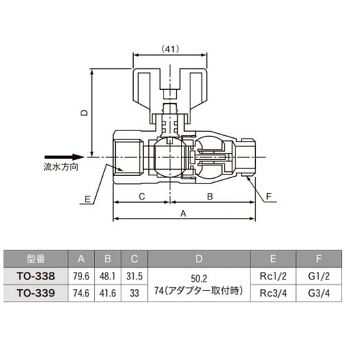 逆止弁付ボールバルブ(ロングハンドル兼用