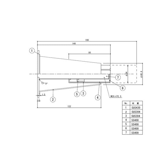 アジャスト脚 四角座 M20 TO−90