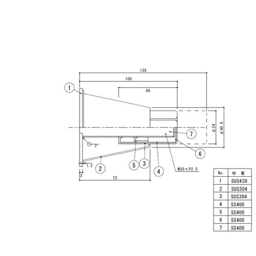 アジャスト脚 四角座 M20 TO−80
