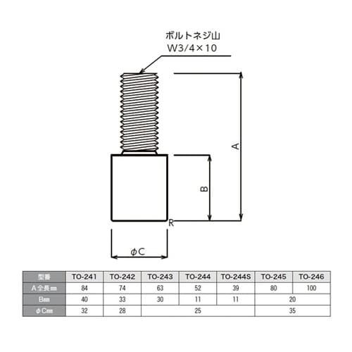 SUS304 アジャスト脚 重量用 W3