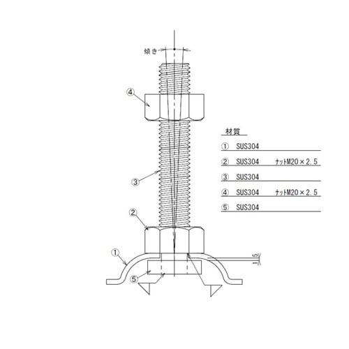 ステンレスアジャスターボルト M20 T