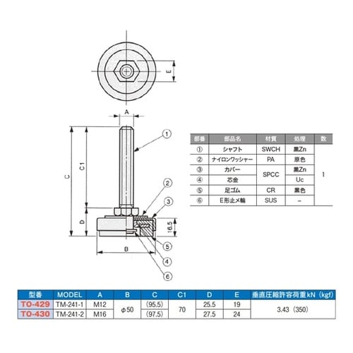アジャスターフット M16 TO−430