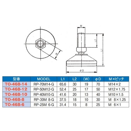 ロータリープレイン M10 TO−468