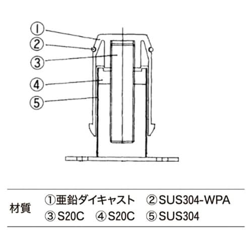 重量丸パイプ用アジャスト脚フランジ付 T