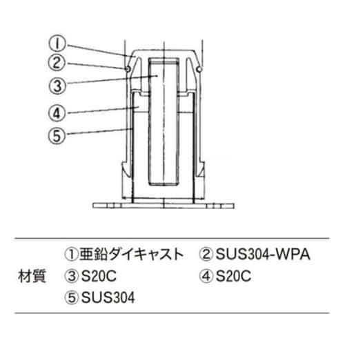 重量角パイプ用アジャスト脚 TO−108