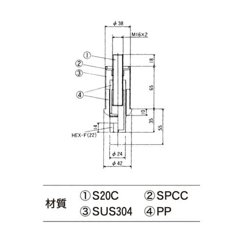 ストレートタイプ TO−108PN