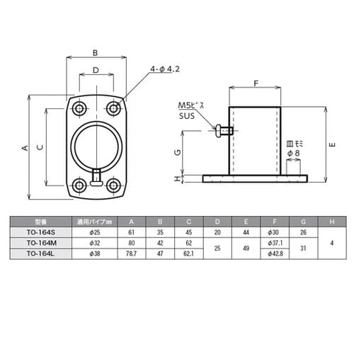 パイプソケット TO−164S