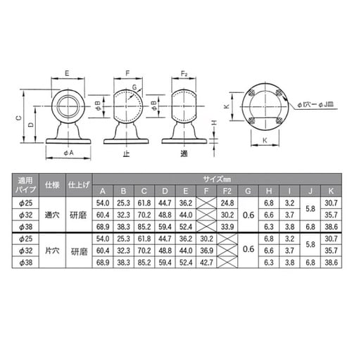ステンブラケット TO−201AS−K3