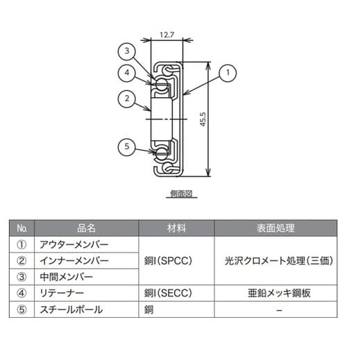 3段引スライドレール 4518型 左右