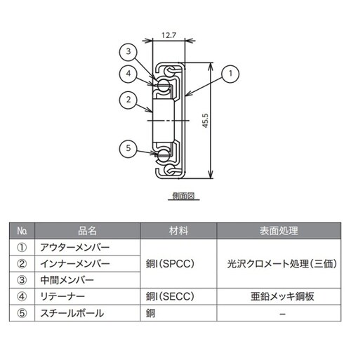 3段引スライドレール 4518型 左右
