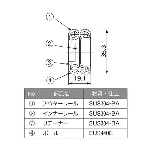 オールステンレス スライドレール 完全ス
