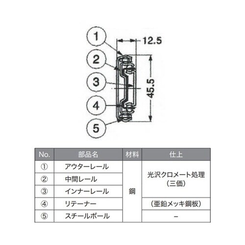 プッシュオープン機構付スライドレール 3