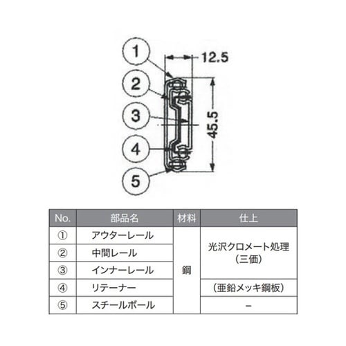 プッシュオープン機構付スライドレール 3