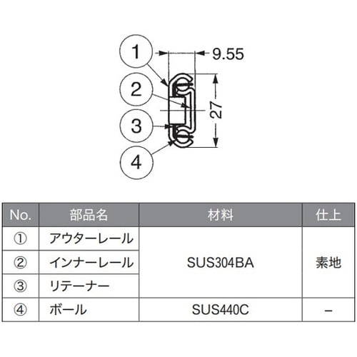 オールステンレス スライドレール 3/4