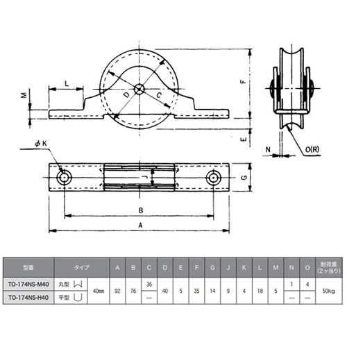 ステン枠ベアリング入 ジュラコン戸車 丸