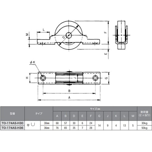 オールステンレス戸車 平型36mm TO