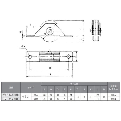 S−ステンレス戸車 平型30mm TO−