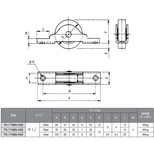 オールステンレス戸車 ベアリング入 平型