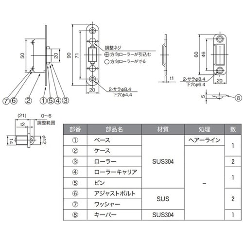 ローラー締まり TO−535