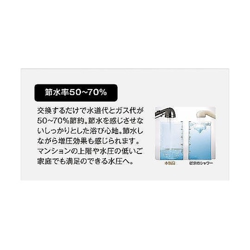 シャワーヘッド 節水 ステンレスホースセ