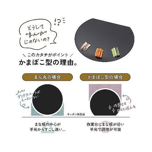 丸いまな板 小 食洗機対応 耐熱エラスト