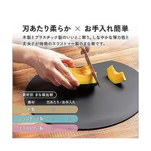 丸いまな板 小 食洗機対応 耐熱エラスト