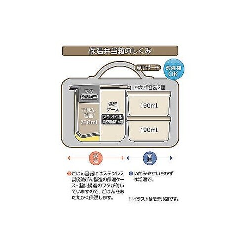 保温弁当箱 ミッフィー ミッキー DBQ