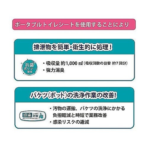ポータブル トイレシート 3枚入り ミナ