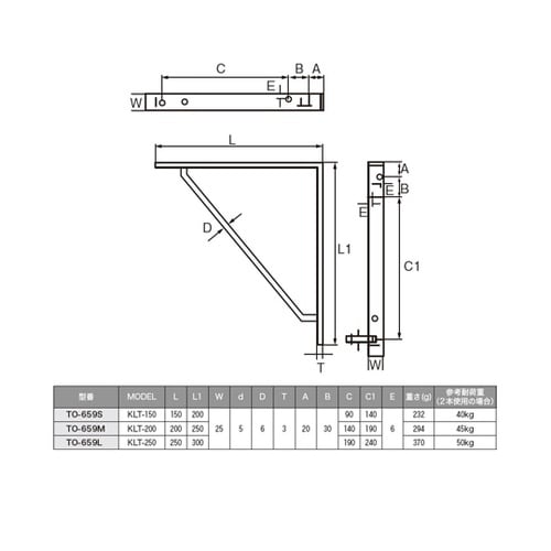 棚受 KLT型 大 TO−659L