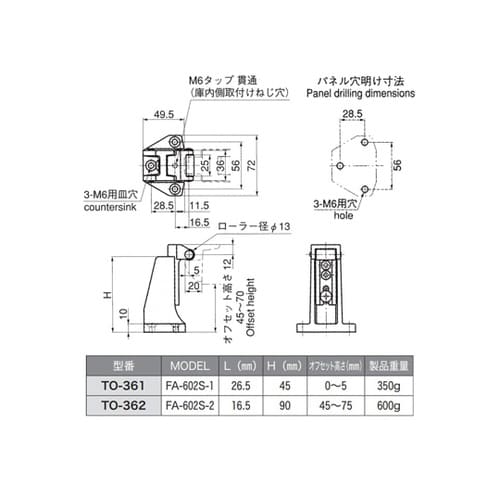 受座 オフセット高さ45−75mm(TO