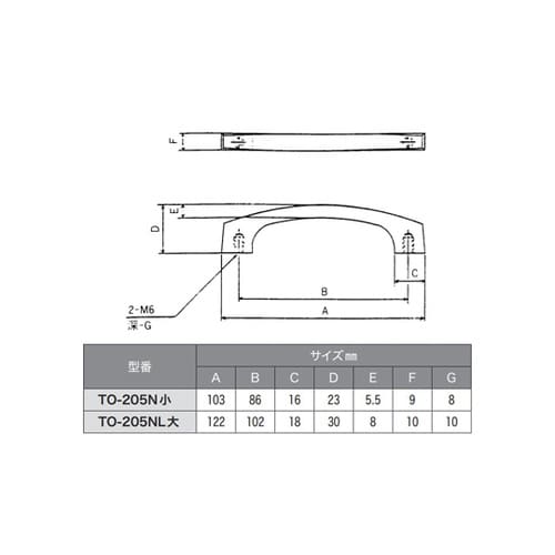 ダイキャスト取手 大 TO−205NL