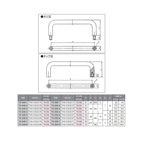 ステンレスパネル取手 20 ネジ足 バフ