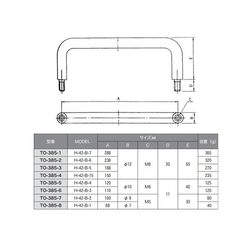 ステンレスパネル取手 188 ネジ足 鏡