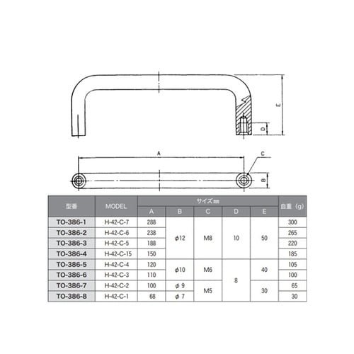 ステンレスパネル取手 238 タップ足